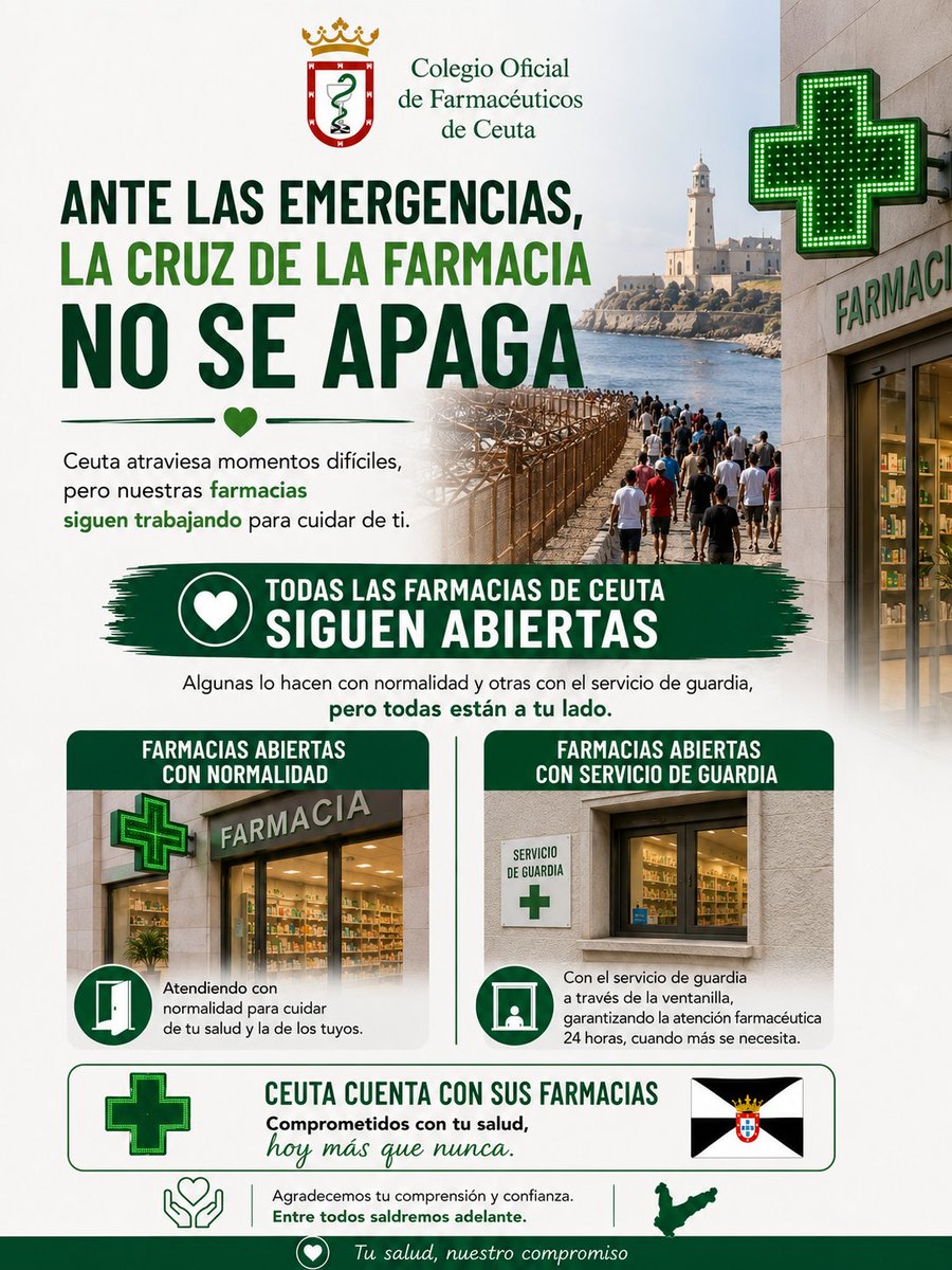 COFCEUTA's tweet photo. 💚 Ante las emergencias, la cruz de la farmacia no se apaga. Todas las farmacias de Ceuta siguen prestando servicio: unas con apertura habitual y otras mediante el servicio de guardia a través del guardiero. 

Seguimos cuidando de Ceuta. 

#farmaciascaballas #Ceuta https://t.co/8vRJDImlUS