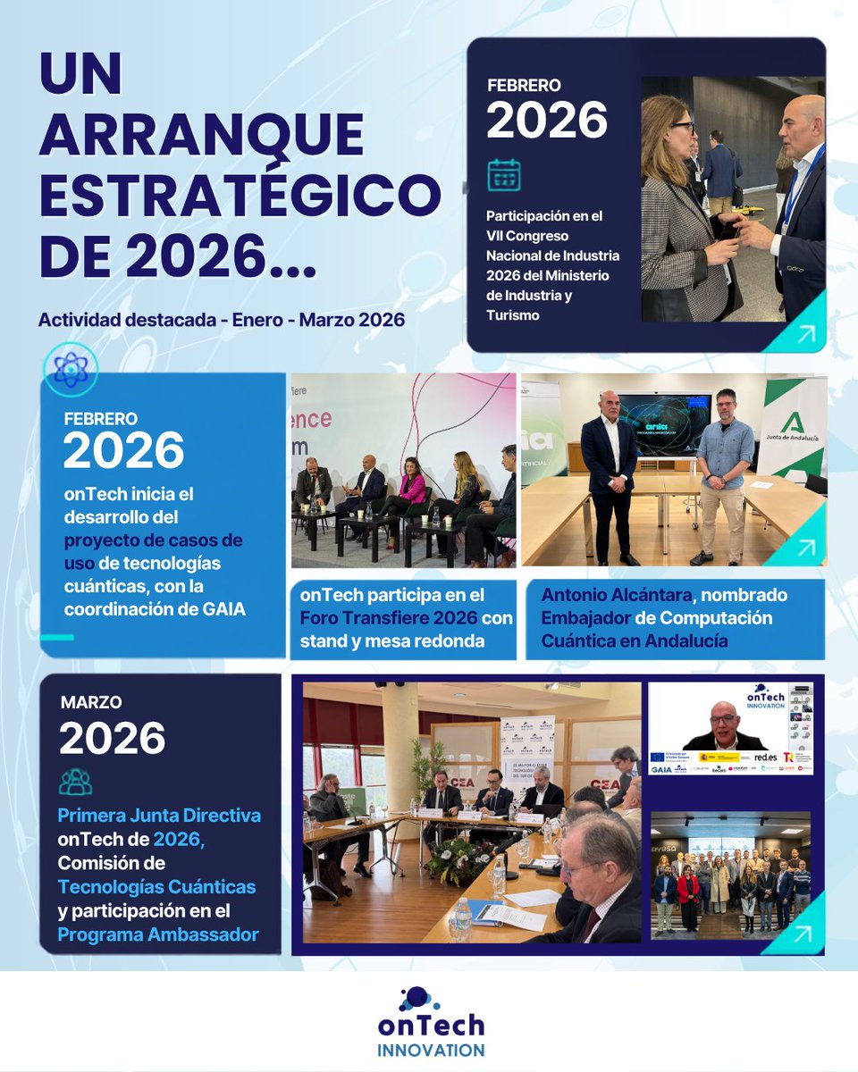 ontech_innova's tweet photo. 💯 Así arrancó 2026: actividad estratégica (enero-marzo)
🤩 Un primer trimestre marcado por:
⚛️ Proyecto @redpuntoes #PlanDeRecuperación #NextGenerationEU
📍 Participación en @ForoTransfiere
📋 I Junta Directiva onTech de 2026
🚀 Programa Ambassador @AgenciaDigAnd
#onTech https://t.co/Q5z9Exw0ui