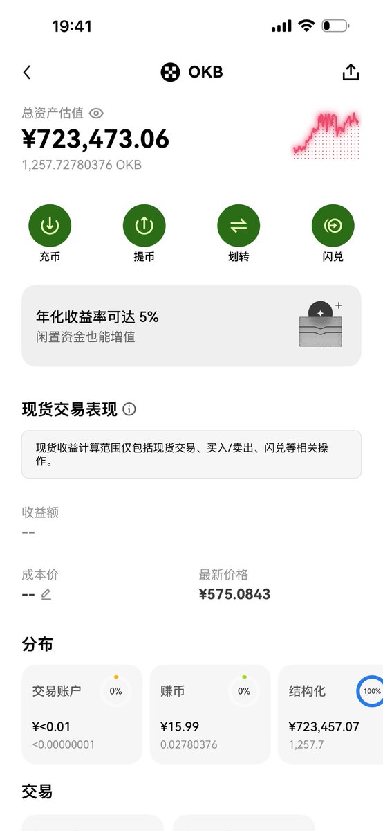 Ryu_LCat's tweet photo. 更新了下「小目标实盘」。

以后低于总资产 0.5% 的持仓将不再展示，实盘主要记录核心仓位和中长期资产配置。

接下来会慢慢开始建仓、加仓和布局，相关变化也会持续更新。

近期实盘网页也将正式接入 APP「实盘」栏目，持猫用户可直接查看。未持猫的普通用户，未来也可以通过订阅解锁实盘及 APP 内的部分专属权益。

此外，持猫���专区、广告板块、服务、推广、合作、互助等功能，以及 AR 游戏提币资产展示，都将在下个版本上线。上线后，小游戏也将随时可以开放。

后面会一点点把 APP 生态补充完整。