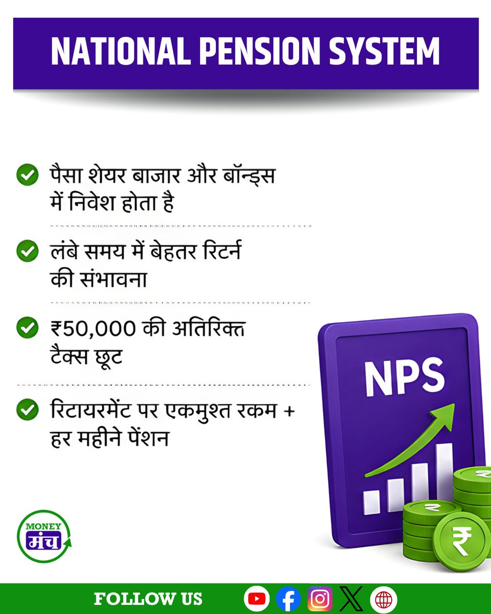 themoneymanch's tweet photo. 💼 रिटायरमेंट की प्लानिंग कर रहे हैं?
सही स्कीम चुनना आपके भविष्य के लिए सबसे बड़ा फैसला हो सकता है।
✅ EPF – नौकरी करने वालों के लिए
✅ PPF – सुरक्षित और टैक्स-फ्री निवेश
✅ NPS – ज्यादा रिटर्न और पेंशन का विकल्प

#RetirementPlanning #EPF #PPF #NPS #Investment #FinancialPlanning #PersonalFinance #TaxSaving #Retirement #WealthCreation #MoneyManagement #FinanceTips #InvestSmart #IndiaFinance #MoneyManch #HindiFinance #FinancialFreedom #PensionPlanning #SmartInvesting #Savings