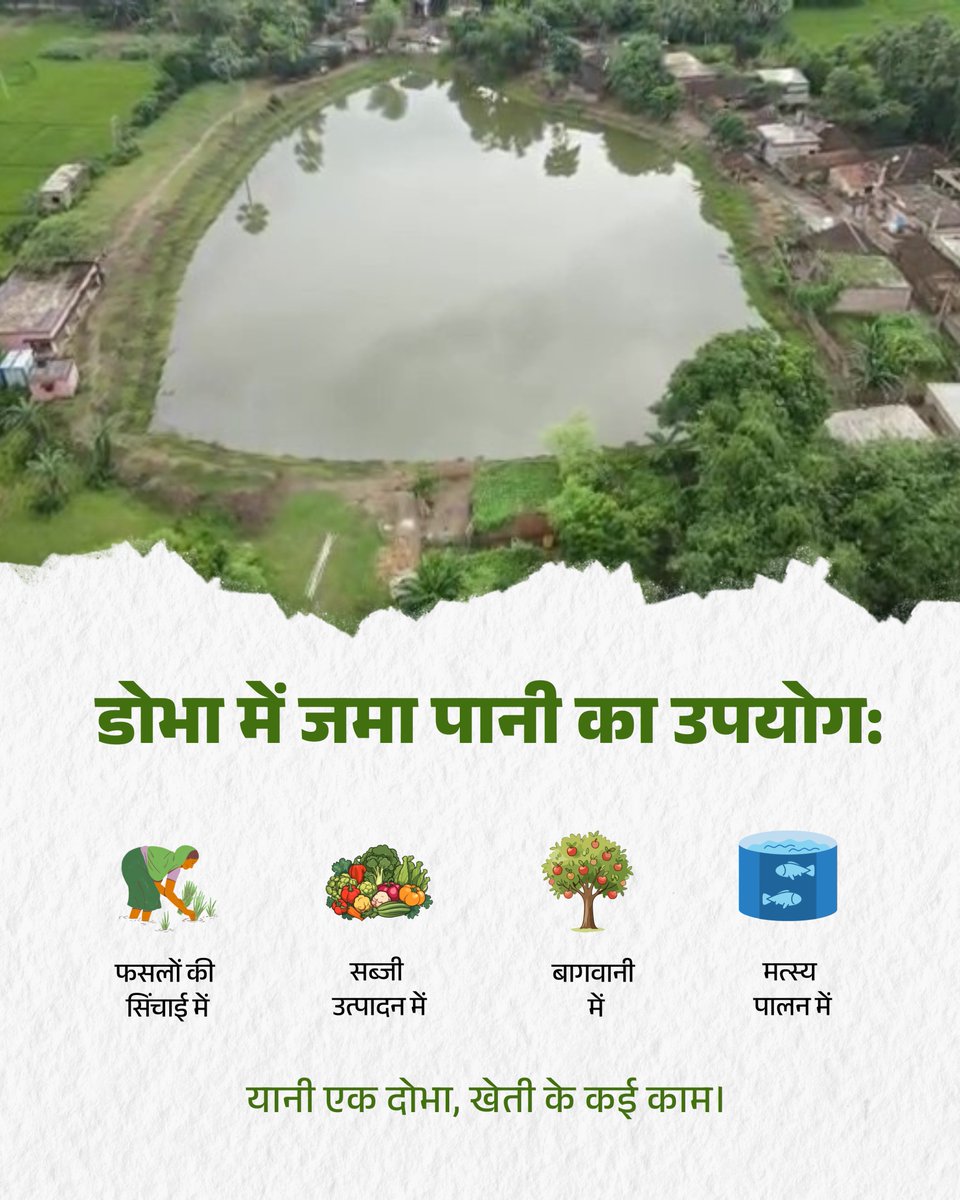 AgriJharkhand's tweet photo. क्या आप जानते हैं?
झारखंड के गांवों में वर्षों से दोभा वर्षा जल संरक्षण का एक प्रभावी और स्थानीय समाधान रहा है।
#WaterConservation #SustainableFarming #ClimateResilient #JalSanrakshan #FarmerFirst #JharkhandFarmers https://t.co/Wue54NkdLz