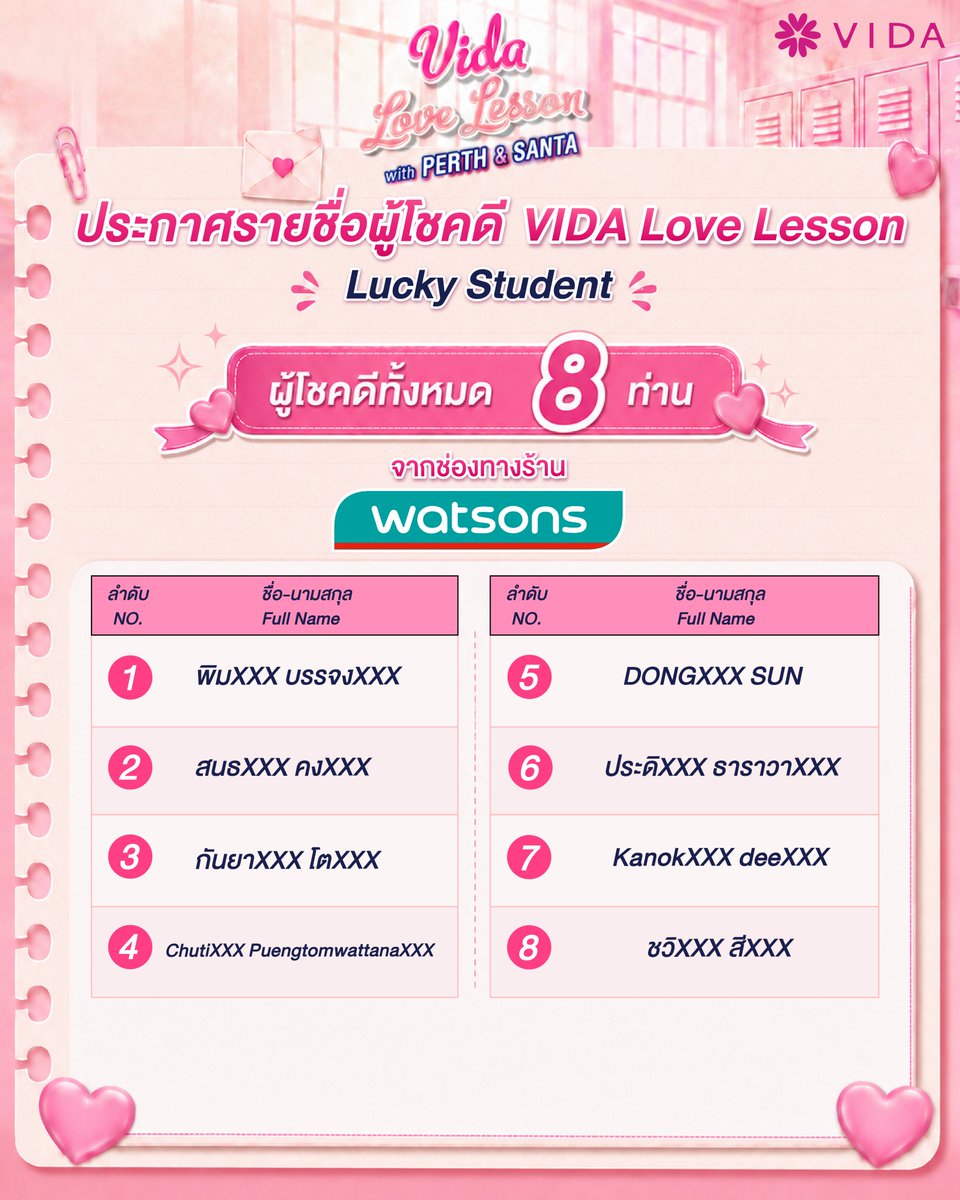 Vidathailand's tweet photo. 🔔 กริ๊งงง~ ได้เวลาประกาศผลนักเรียนแล้วค่ะ 🎓💖

ผอ.วีด้า ขอประกาศรายชื่อ 50 Lucky Students นักเรียนผู้โชคดีที่จะได้เข้าเรียนในคลาสพิเศษ
VIDA Love Lesson with PerthSanta 🤍🖤

ขอแสดงความยินดีกับเดวิลจิ๋วทั้ง 50 ท่าน ที่ได้รับสิทธิ์เข้าสู่ห้องเรียนแห่งความรักในครั้งนี้ เตรียมตัวมาเก็บโมเมนต์สุดพิเศษ และสร้างความทรงจำดี ๆ ร่วมกับ PerthSanta กันได้เลย 💖
ผอ.วีด้า ขอขอบคุณเดวิลจิ๋วทุกคนที่ให้การสนับสนุน และร่วมสมัครเข้าเรียนกับ VIDA ในครั้งนี้ค่ะ 🫶🏻

🔍 ตรวจสอบรายชื่อนักเรียนผู้โชคดีได้ที่ภาพภายในโพสต์
📧 นักเรียนผู้โชคดีจะได้รับอีเมลแจ้งรายละเอียดการยืนยันสิทธิ์จากอีเมล warapin@matcenter.co.th หรือ sasipa@matcenter.co.th หรือ radeephorn@matcenter.co.th  โดยส่งไปยังอีเมลที่ใช้ลงทะเบียนเข้าร่วมกิจกรรม โปรดตรวจสอบทั้งกล่องข้อความและอีเมลขยะ
📌 กรุณายืนยันสิทธิ์ภายในวันที่ 4 สิงหาคม 2026 เวลา 12.00 น. เท่านั้น หากไม่ดำเนินการภายในเวลาที่กำหนด จะถือว่าสละสิทธิ์ในการเข้าเรียนครั้งนี้
📌 นักเรียนที่มีรายชื่อโปรดอ่านรายละเอียด และดำเนินการยืนยันสิทธิ์ให้ครบถ้วนตามขั้นตอนที่ระบุในอีเมล
🏫 วันเปิดคลาส: วันเสาร์ที่ 15 สิงหาคม 2026

แล้วพบกันในห้องเรียนแห่งความรัก
จาก ผอ.วีด้า 💖✨
—------------------------------------------
📣 Announcement of the 50 Lucky Students
Congratulations to the 50 Lucky Students selected to join VIDA Love Lesson with PerthSanta. 🤍🖤

🔍 Please check the images in this post for the full list of selected participants.
📧 Instructions for confirming your participation will be sent from warapin@matcenter.co.th or  sasipa@matcenter.co.th or radeephorn@matcenter.co.th 
 to the email address provided during registration. Please check both your inbox and your spam or junk folder.
📌 Participation must be confirmed by 4 August 2026 at 12:00 PM Thailand Time (GMT+7). Failure to confirm by the deadline will be deemed a withdrawal from the event.
🏫 Event Date: Saturday, 15 August 2026

#VidaThailand #VIDAxPerthSanta #เปิดห้องเรียนVIDA #PerthSanta #เพิร์ธแซนต้า #PerthTanapon #Santapp
