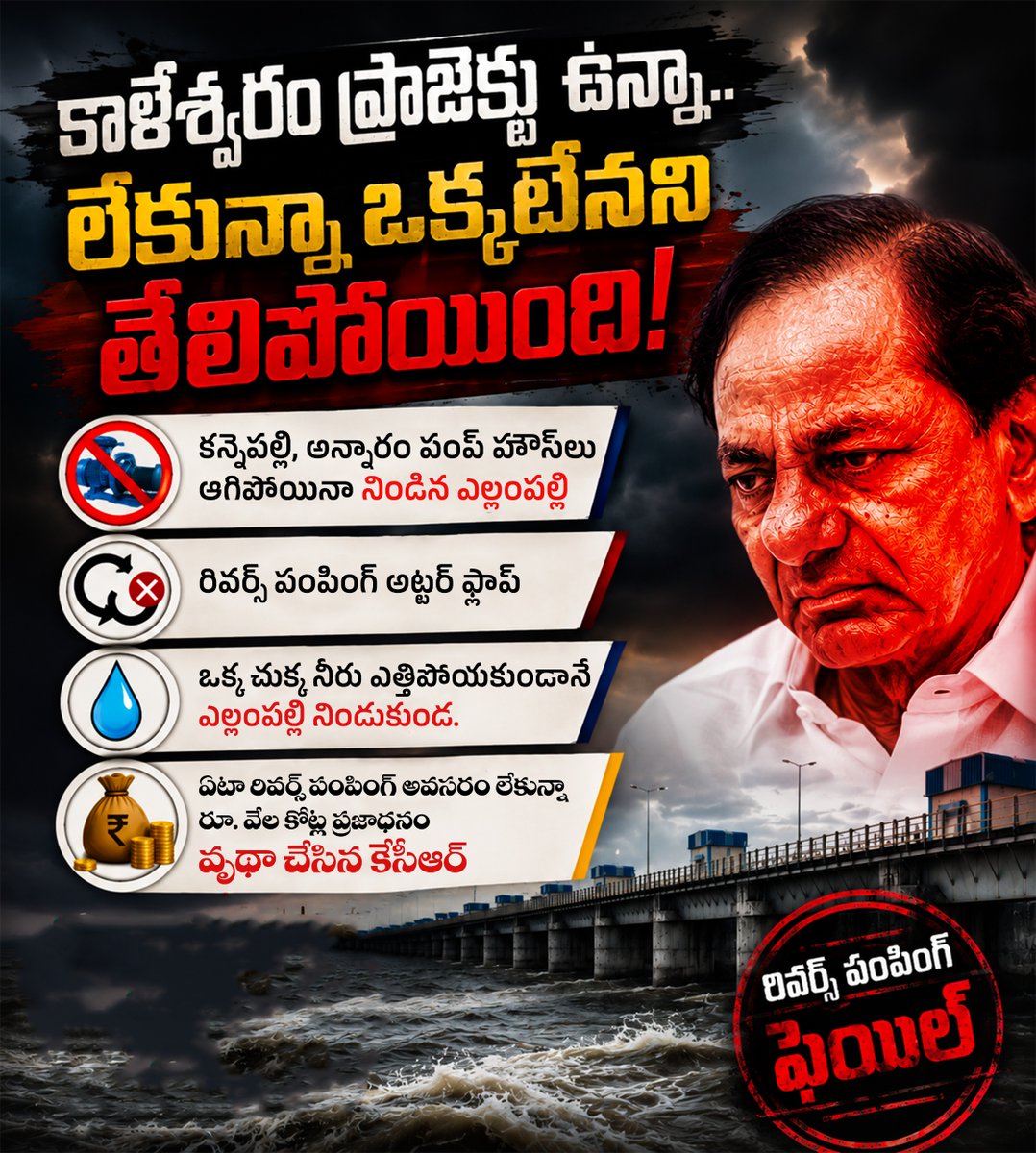 INCTelangana's tweet photo. కాళేశ్వరం ప్రాజెక్టు ఉన్నా.. లేకున్నా ఒక్కటేనని తేలిపోయింది
రివర్స్ పంపింగ్ అట్టర్ ఫ్లాప్
ఒక్క చుక్క నీరు ఎత్తిపోయకుండానే ఎల్లంపల్లి నిండుకుండ.
ఏటా రివర్స్ పంపింగ్ అవసరం లేకున్నా రూ. వేల కోట్ల ప్రజాధనం వృథా చేసిన కేసీఆర్
#BRSFailedTelangana
#KCRFailedCM
#BRSCorruption https://t.co/5XBXdBjzF2