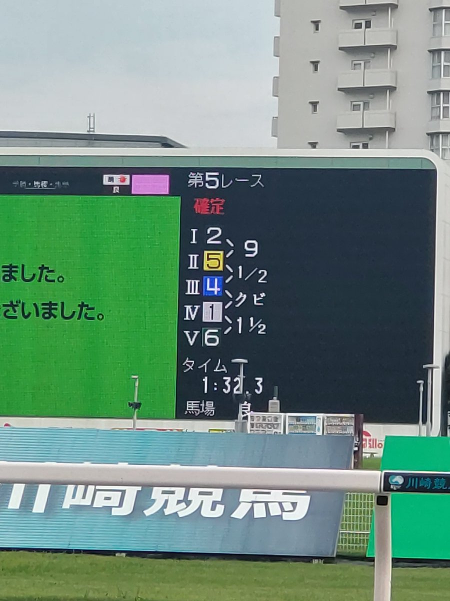 c67005697's tweet photo. 片目が見えないというハンデを持ったフクちゃんこと、ドコフクカゼ号🐴
YouTubeで知って応援したいな、と思っていて、タイミングも合い、応援に行ってきました😊
本当に片目見えてないの！？と思わせる力強い走り。
感動をもらいました。
フクちゃん、ありがとう😊
そしてデビュー戦お疲れ様でした😌 https://t.co/R9TwahhUJn