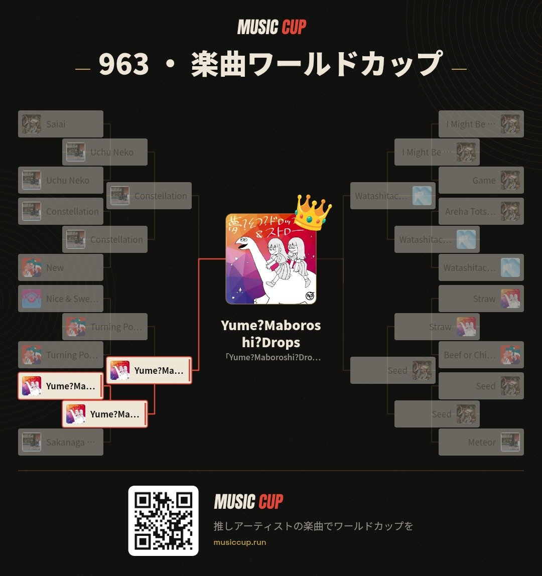 obh's tweet photo. 知らん人の曲入ってたのなんで？ https://t.co/fzsQjFQmqx