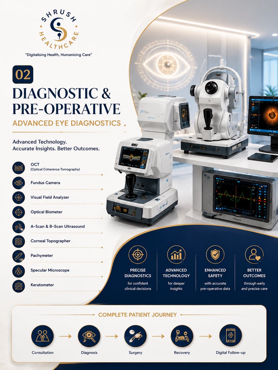 ShrushHealth's tweet photo. From advanced diagnostics and surgical equipment to OT setup, hospital furniture and digital hospital management Shush Health Care brings everything together for smarter

📞 +91 91660 65309
#ShushHealthCare #Ophthalmology #EyeCare #EyeHospital #OphthalmicEquipment https://t.co/1GzLKjBgW3