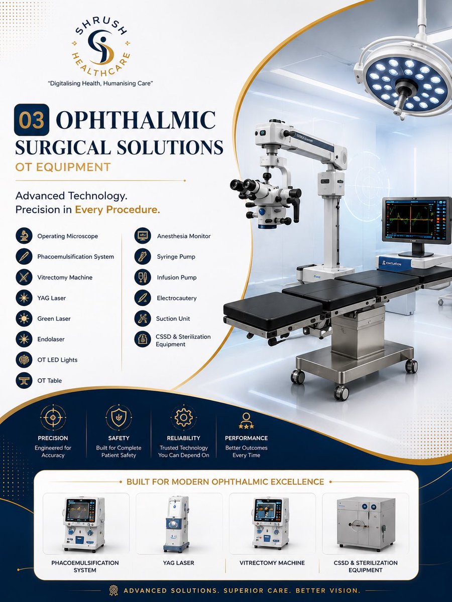 ShrushHealth's tweet photo. From advanced diagnostics and surgical equipment to OT setup, hospital furniture and digital hospital management Shush Health Care brings everything together for smarter

📞 +91 91660 65309
#ShushHealthCare #Ophthalmology #EyeCare #EyeHospital #OphthalmicEquipment https://t.co/1GzLKjBgW3