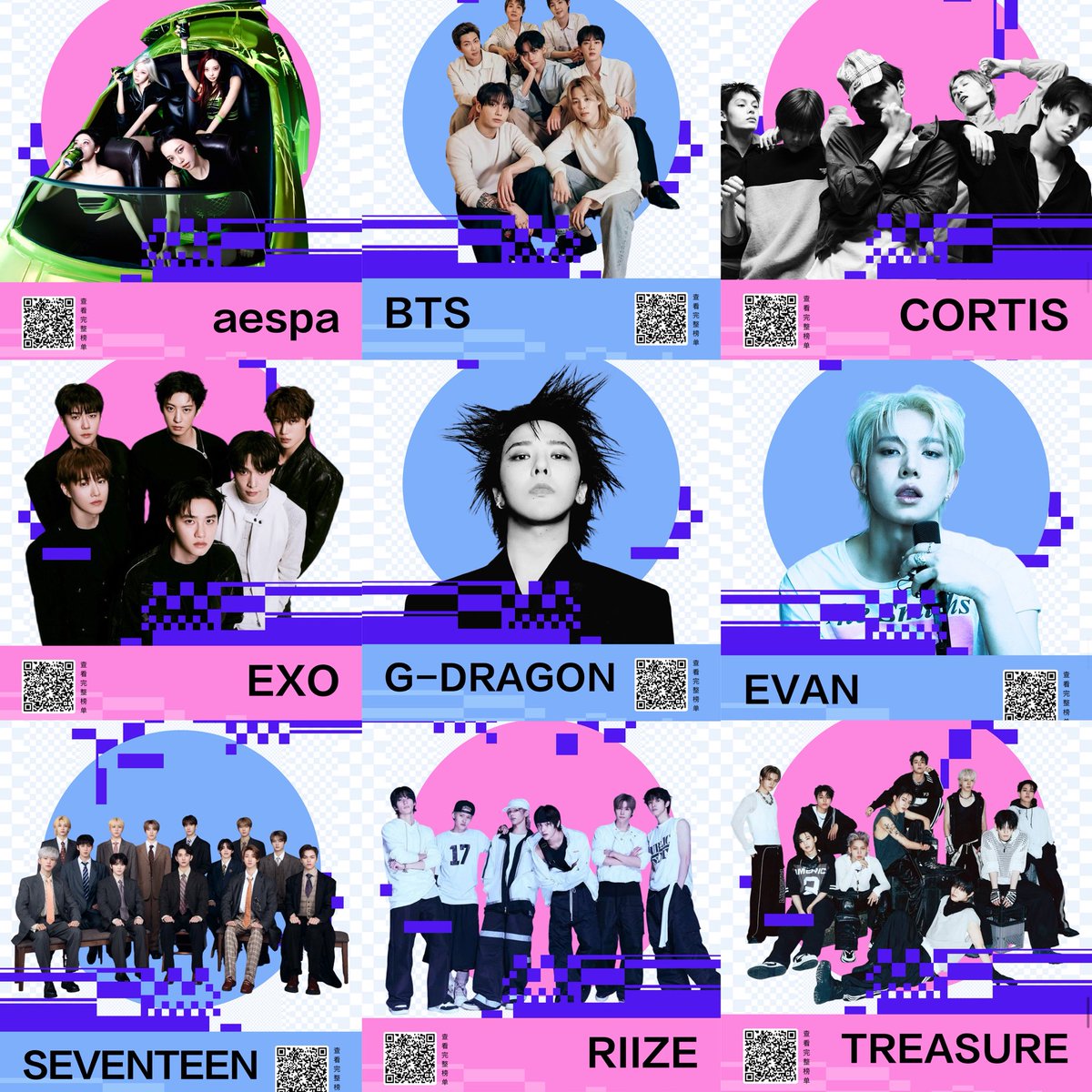 ChinaMusicData tweet picture