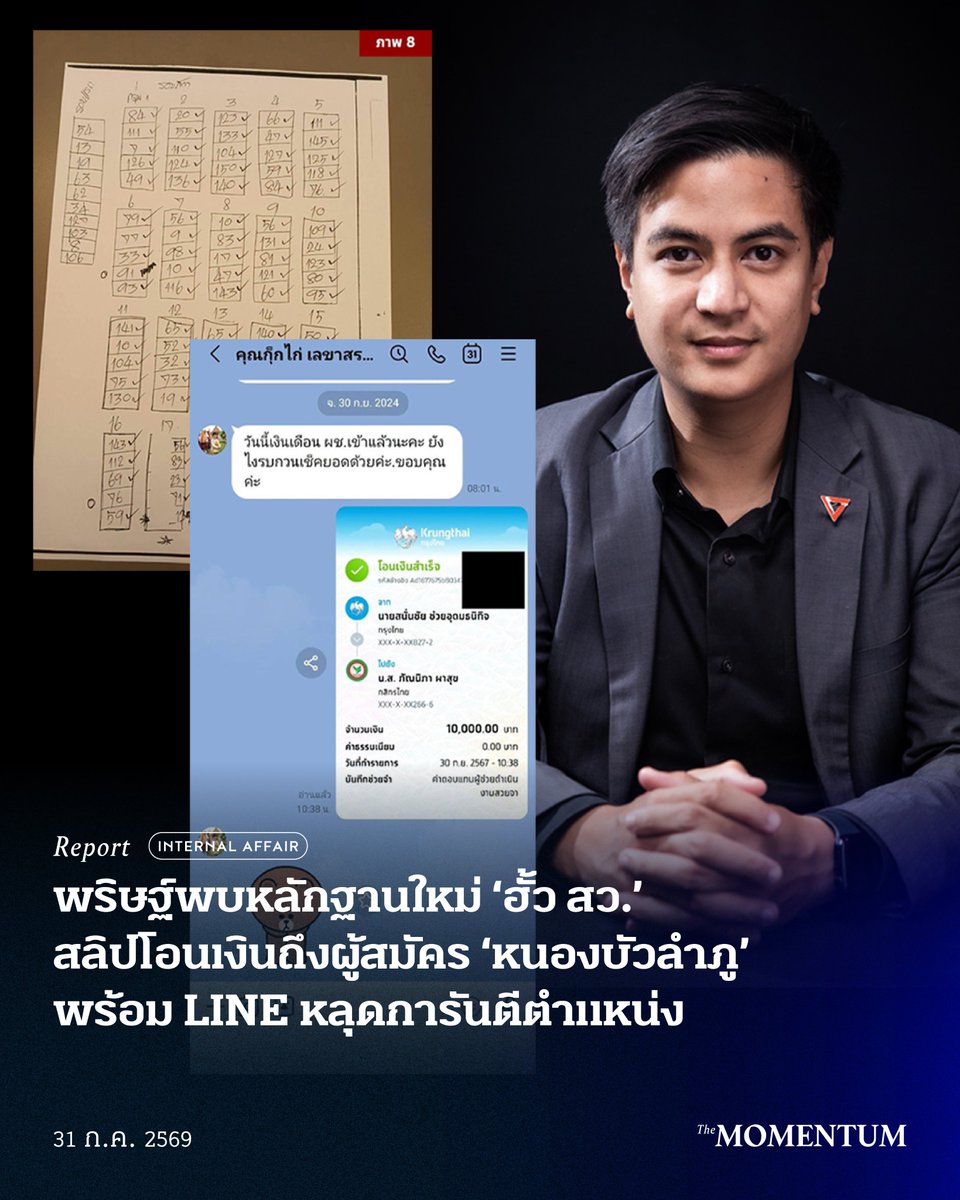 themomentumco's tweet photo. พริษฐ์พบหลักฐานใหม่ ‘ฮั้ว สว.’ สลิปโอนเงินถึงผู้สมัคร ‘หนองบัวลำภู’ พร้อม LINE หลุดการันตีตำแหน่ง

วันนี้ (31 กรกฎาคม 2569) พริษฐ์ วัชรสินธุ สส.บัญชีรายชื่อ พรรคประชาชน เปิดเผยหลักฐานใหม่ที่เป็นบทสนทนาใน LINE โดยระบุว่าขัดแย้งกับคำชี้แจงของ สรชาติ วิชย สุวรรณพรหม สมาชิกวุฒิสภา (สว.) จังหวัดหนองบัวลำภู เกี่ยวกับหลักฐานเส้นทางการเงินในคดีทุจริตในการเลือก สว.

ก่อนหน้านี้ พริษฐ์ได้เปิดเผยหลักฐานเส้นทางการเงินที่เชื่อมโยงกับ สว.สรชาติ และผู้สมัคร สว.จากจังหวัดหนองบัวลำภู โดยพบการโอนเงินจากสรชาติไปยัง ภัณนิภา ผาสุข รวมหลายรายการ เป็นเงิน 553,600 บาท และพบว่าภัณนิภาโอนเงินต่อไปยังผู้สมัคร สว.จังหวัดหนองบัวลำภู 7 คน รวมหลายรายการ เป็นเงิน 105,000 บาท ในช่วงเดือนมิถุนายน-สิงหาคม 2567

ภายหลังสรชาติให้สัมภาษณ์ชี้แจงผ่านหลายสื่อ อย่างไรก็ตาม พริษฐ์ระบุว่ายังพบข้อพิรุธและความไม่สอดคล้องกับหลักฐานที่มี โดยแบ่งเป็น 3 ประเด็นสำคัญ ดังนี้

ประเด็นที่ 1 วัตถุประสงค์ของการโอนเงินกว่า 553,600 บาท

แม้สรชาติจะชี้แจงว่าการโอนเงินดังกล่าวไม่เกี่ยวข้องกับการเลือก สว. และให้สัมภาษณ์ว่าเป็นยอดรวมปี 2567 ซึ่งเริ่มต้นก่อนการเปิดรับสมัคร สว.ในเดือนพฤษภาคม แต่ยังไม่ได้รับคำตอบที่ชัดเจนว่าการโอนเงินจำนวนที่สูงเพียงนี้ เป็นการโอนไปเพื่อวัตถุประสงค์อะไร

นอกจากนี้ แม้ สว.สรชาติตอบกว้างๆ ว่า เป็นการโอนเพื่อ ‘สภาพคล่องในการทำงาน’ ของภัณนิภา หรือเพื่อให้ภัณนิภาใช้ในการบริหารจัดการ เช่น ค่าน้ำ ค่าไฟ ค่าซ่อมรถ แต่คำชี้แจงดังกล่าวยังไม่เพียงพอที่จะทำให้เชื่อได้ว่า ไม่มีความเกี่ยวข้องกับการเลือก สว. โดยเฉพาะเมื่อมีหลักฐานว่าต่อมาภัณนิภาได้โอนเงินรวม 105,000 บาท ให้ผู้สมัคร สว. 7 คน

ประเด็นที่ 2 ความสัมพันธ์กับผู้สมัคร สว. 7 คน

พริษฐ์ระบุว่า คำให้สัมภาษณ์ของสรชาติในช่วงเวลาต่างกันมีความไม่สอดคล้องกัน

เมื่อวันที่ 26 กรกฎาคม 2569 สรชาติให้สัมภาษณ์กับ BBC Thai ว่า ในรายชื่อผู้สมัคร สว. 7-8 คนที่ฝ่ายค้านนำเสนอ เขาไม่รู้จักสักคน ยกเว้น สนั่นชัย ช่วยอุดมธนิกิจ ซึ่งมารู้จักกันเมื่อช่วงสมัคร สว.

อย่างไรก็ตาม เมื่อวันที่ 30 กรกฎาคม 2569 สรชาติให้สัมภาษณ์ในรายการเจาะลึกทั่วไทย ว่าในบรรดาผู้สมัคร สว. 7 คน เขารู้จักกับ 3 คนที่อยู่ทีมเดียวกัน พร้อมยืนยันว่าไม่ได้รู้จักอีก 4 คนที่เหลือมาก่อน

พริษฐ์จึงตั้งข้อสังเกตว่า คำให้สัมภาษณ์ทั้ง 2 ครั้งซึ่งห่างกันเพียง 4 วัน มีเนื้อหาไม่ตรงกัน และทำให้เกิดข้อสงสัยว่า นายสรชาติรู้จักผู้สมัครจำนวนกี่คนกันแน่

ประเด็นที่ 3 ความสัมพันธ์ระหว่างสรชาติกับภัณนิภา

พริษฐ์ระบุว่า สรชาติยอมรับว่าภัณนิภาเคยเป็นผู้ช่วยหาเสียงในการเลือกตั้ง สส. 2566 แต่ยืนยันมาโดยตลอดว่า ภัณนิภาไม่ได้มีบทบาทเกี่ยวข้องกับการเลือก สว. และไม่ได้ช่วยงานภายหลังสรชาติได้รับเลือกเป็น สว.

อย่างไรก็ตาม พริษฐ์อ้างว่าหลักฐานบทสนทนาใน LINE จำนวน 16 ภาพ ระหว่างภัณนิภากับสนั่นชัย ผู้สมัคร สว.ซึ่งเป็นพยานในคดี สะท้อนข้อมูลที่ขัดแย้งกับคำชี้แจงดังกล่าว

จากการสรุปเนื้อหาของบทสนทนา พริษฐ์ระบุว่า

1. ในช่วงต้นถึงกลางเดือนมิถุนายน 2567 ภัณนิภาพูดคุยกับพยานเกี่ยวกับการรวบรวมรายชื่อผู้สมัครใน ‘สายเรา’ พร้อมระบุว่าจะรายงานความคืบหน้าให้ ‘พี่สรชาติ’ ทราบ และมีเอกสารที่ปรากฏชื่อสรชาติอยู่ในกลุ่มผู้สมัคร ซึ่งถ้าดูจากวันที่และเนื้อหาแล้ว คาดว่าเป็นช่วงการเลือกระดับอำเภอและระดับจังหวัด ตั้งแต่ก่อนการเลือกระดับประเทศ

2. วันที่ 24 มิถุนายน 2567 ภัณนิภาส่งพิกัดโรงแรมธาราแกรนด์ให้พยาน ซึ่งสอดรับกับหลักฐานจากพยานบุคคลอื่น ที่บอกว่าโรงแรมธาราแกรนด์ เป็นหนึ่งในศูนย์ทำโพยที่มีการรวมตัวกันของผู้สมัคร สว.จากหลายจังหวัดที่เข้าร่วมในขบวนการโกง สว.

3. โพยเลือก สว.ที่จัดทำในโรงแรมดังกล่าว มีหมายเลขผู้สมัครของสรชาติอยู่ในกลุ่ม 13 หมายเลข 111 ซึ่งพริษฐ์ตั้งข้อสังเกตว่า อาจเป็นปัจจัยสำคัญที่ทำให้สรชาติได้รับคะแนนสูงสุดในกลุ่ม มากกว่าที่สรชาติอธิบายว่าเป็นผลจากการเป็นอดีต สส. และอดีตที่ปรึกษาสมาคมข้าราชการส่วนท้องถิ่น

4. ระหว่างเดือนกรกฎาคมถึงสิงหาคม 2567 หลังสรชาติได้รับการรับรองเป็น สว. ภัณนิภาได้ประสานงานกับพยานเกี่ยวกับการแต่งตั้งเป็นผู้ช่วย สว. การจัดทำเอกสาร การออกบัตรผู้ช่วย และการกรอกข้อมูลเพื่อรับค่าตอบแทนจากวุฒิสภา

5. ช่วงต้นเดือนกันยายน 2567 ภัณนิภาทักไปพูดคุยและประสานงานกับพยาน เพื่อพูดถึงกำหนดการและการเตรียมตัวสำหรับงานแสดงความยินดีแก่ สว.สรชาติ และ สว.วุฒิชาติ จากหนองบัวลำภู

6. วันที่ 30 กันยายน 2567 ภัณนิภาทักไปพูดคุยและประสานงานกับพยาน ซึ่งนำไปสู่การที่พยานโอนเงินบางส่วนจากเงินเดือนผู้ช่วย สว.กลับมาที่ภัณนิภา สอดคล้องกับหลักฐานเส้นทางการเงินและคำบอกเล่าของพยานที่บอกว่า ต้องโอนเงินเดือนบางส่วนคืนให้ภัณนิภาเพื่อใช้กระจายต่อให้ผู้สมัคร สว.คนอื่นในขบวนการ

“เพื่อความเป็นธรรมและเพื่อรับฟังข้อมูลรอบด้าน ผมเห็นว่าคุณสรชาติมีสิทธิเต็มที่ในการชี้แจงประเด็นดังกล่าว และผมหวังว่าในรายการถัดๆ ไปที่ สว.สรชาติไปให้สัมภาษณ์ เราจะได้ยินคำตอบที่ชัดเจนใน 3 ประเด็นนี้

“แต่หากคำชี้แจงของ สว.สรชาติ หลังจากนี้ ไม่มีความคงเส้นคงวากับคำชี้แจงที่ผ่านมา หรือไม่สอดรับกับหลักฐานที่ปรากฏ ทั้งเส้นเงิน ข้อความใน LINE และหลักฐานอื่นๆ ผมเห็นว่ากรณีนี้เป็นตัวอย่างที่ชัดเจนว่า เป็นกรณีที่มีหลักฐานอันควรเชื่อได้ว่ามีการกระทำความผิดเกิดขึ้น และเป็นเหตุให้ กกต.มีหน้าที่ตามมาตรา 62 ของ พรป.ว่าด้วยการได้มาซึ่ง สว.ที่จะต้องส่งเรื่องดังกล่าวต่อให้ศาลพิจารณาโดยละเอียดว่า มีการกระทำความผิดหรือไม่” พริษฐ์กล่าว

#TheMomentum #สมาชิกวุฒิสภา #สว #พริษฐ์วัชรสินธุ #หลักฐานเส้นทางการเงิน #สรชาติวิชยสุวรรณพรหม