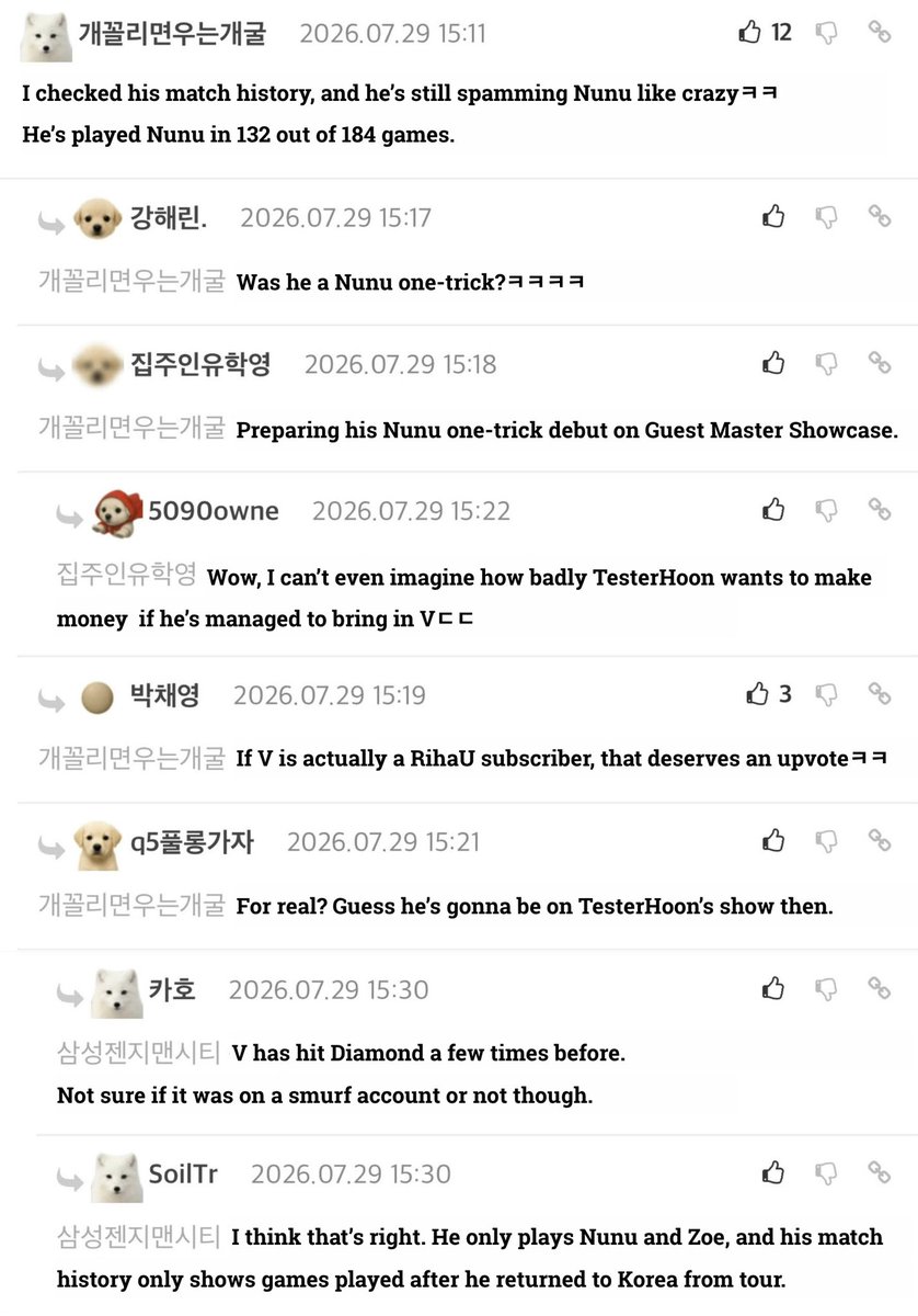 TaeVear50's tweet photo. According to some Korean guys, Taehyung played 184 ranked LoL games this season and reached Master, mainly playing Nunu and Zoe.

Based on his match history, he started grinding after returning to Korea from the tour. Even more impressively, he climbed to Master through solo queue without getting carried by anyone.