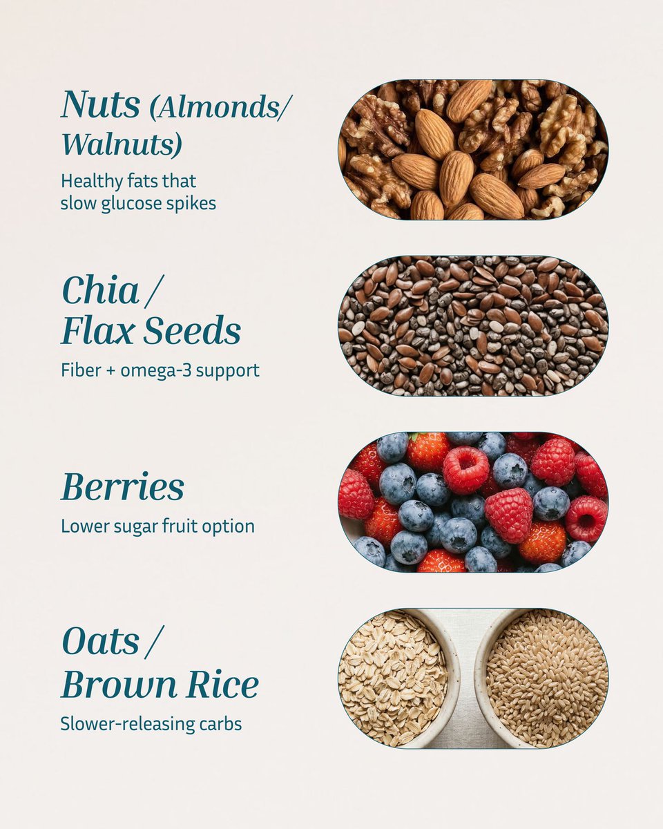 MetaGOhealth's tweet photo. PCOS isn’t just a diet problem - it’s a medical condition. 🩺

These foods may support metabolism &amp; insulin balance, but proper medical guidance matters too.

#WeightLoss #WeightManagement #GLP1 #MetabolicHealth #Obesity #OverWeight #MedicalWeightLoss https://t.co/GTSRrk9OPU