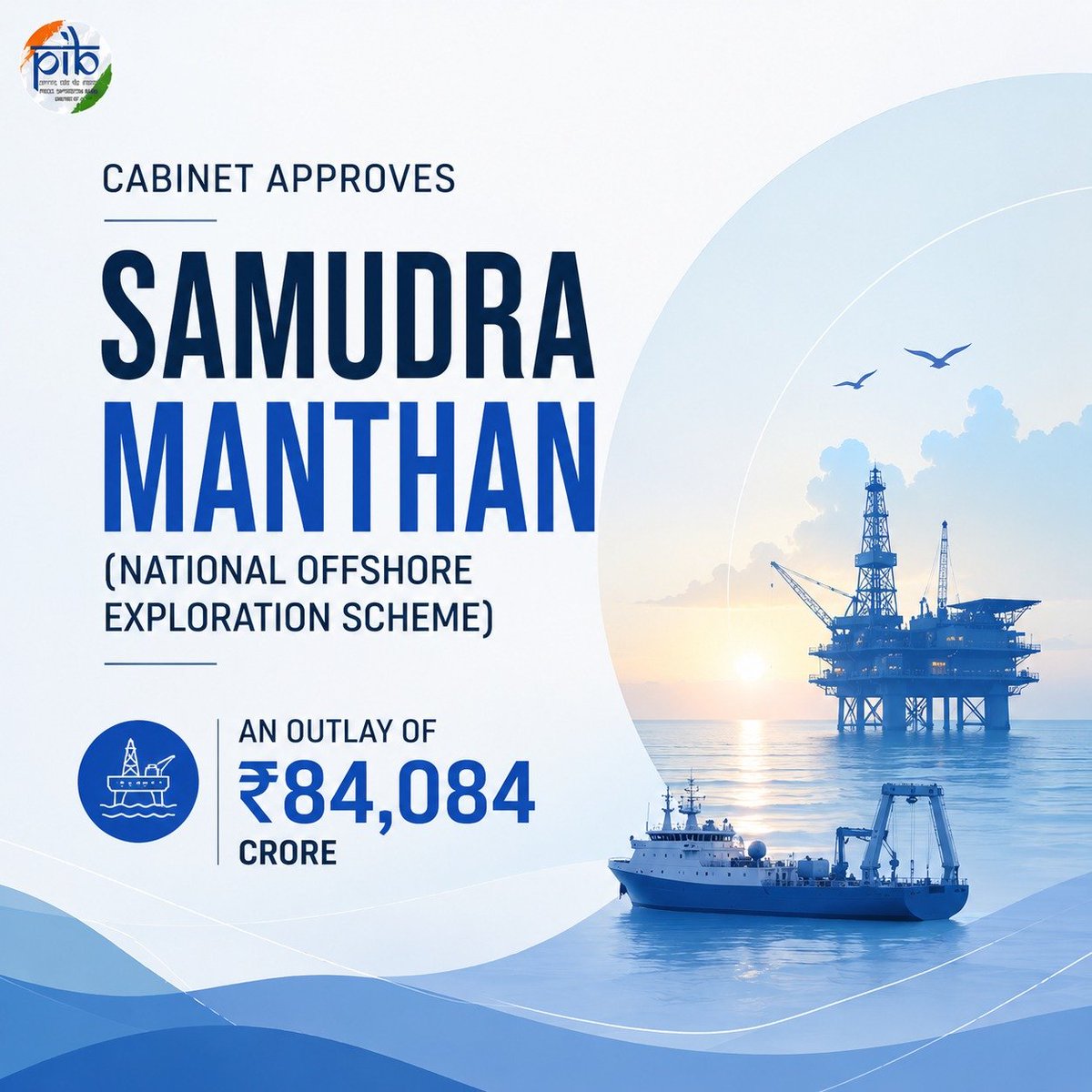PIB_India's tweet photo. A Major Push for India’s Offshore Energy Exploration

💠 #Cabinet approves 'Samudra Manthan' – the National Offshore Exploration Scheme with an outlay of ₹ 84,084 crore for implementation up to FY 2030–31 

💠 It marks a landmark step towards strengthening India's energy security, accelerating domestic exploration and production, promoting technological leadership, and advancing the vision of #ViksitBharat

💠 The Scheme encompasses a comprehensive set of interventions across the offshore exploration value chain

💠 #SamudraManthan is expected to catalyse reserve accretion of over 600 Million Metric Tons of Oil Equivalent (MMTOE), substantially increase offshore exploration activity, promote higher domestic oil and gas production, generate large-scale employment, strengthen indigenous manufacturing under #MakeInIndia and #AtmanirbharBharat, and foster a globally competitive ecosystem for offshore technologies and service 

More Details: https://t.co/OOV0dAm1TV 

#CabinetDecisions @PetroleumMin
