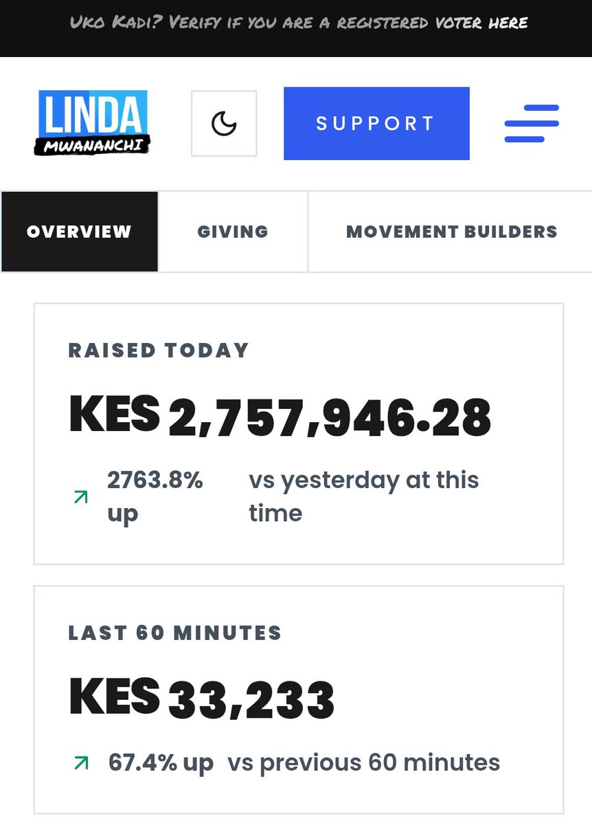 wil_sonn1's tweet photo. Hii ni ya Leo tu, wewe kaa na hiyo kumi yako🚮 https://t.co/Wr6xwlotdC