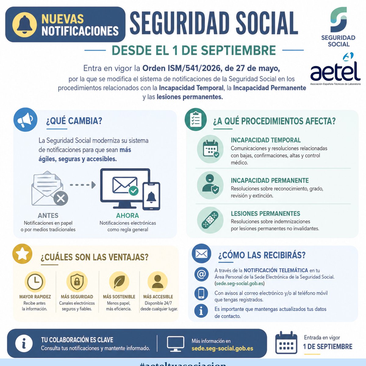 aetel_es's tweet photo. ℹ️ Información de interés
⚖️  La Orden ISM/541/2026, de 27 de mayo, modifica la forma en que la Seguridad Social se comunica con determinados trabajadores.
#aeteltuasociacion https://t.co/6i71GJBNWX