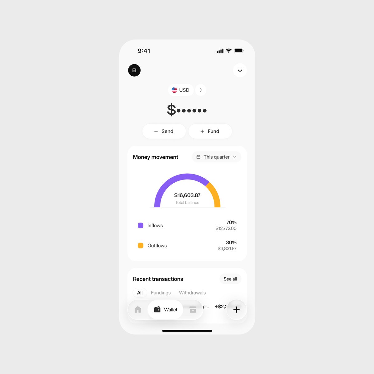estherinontah_'s tweet photo. Manage wallets and projects ✨

2/3 https://t.co/6RsLXAXyIF