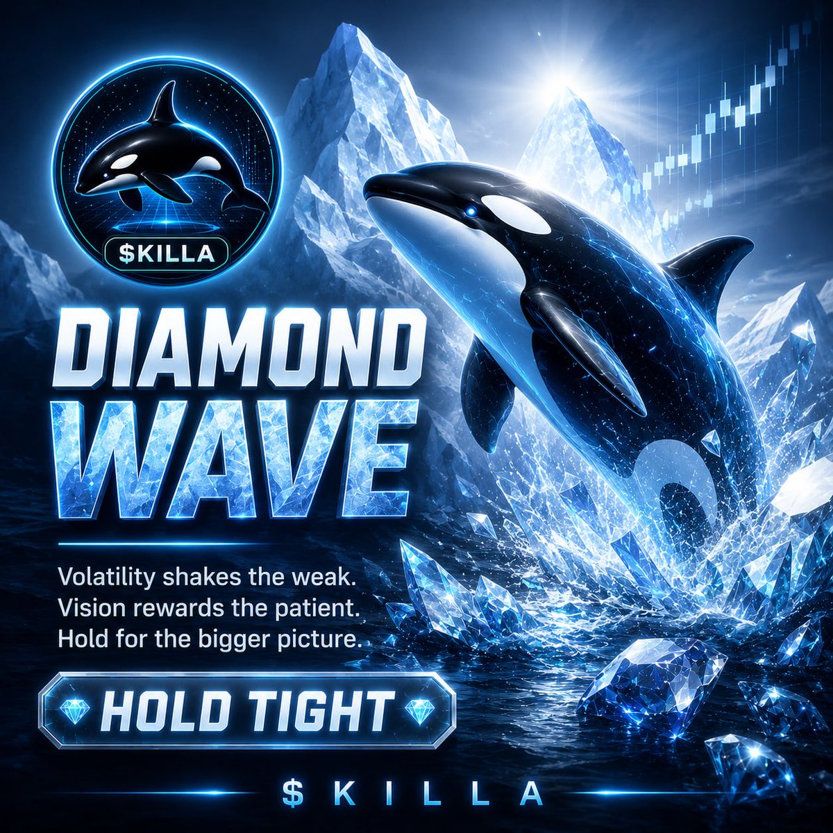 killahunts_sol's tweet photo. Volatility tests everyone, but strong communities keep building. $KILLA holders are focused on the bigger picture while the wave continues to gain strength. 💎🌊
Diamond hands are made during the early stages.
#KILLA #DiamondHands #Crypto https://t.co/GHyJSXDR9K
