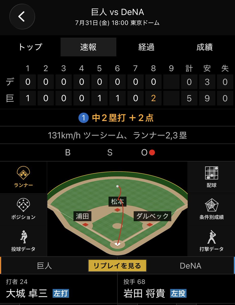 Chao770514's tweet photo. ライデル休みになっちゃった…🥺☺️

#ジャイアンツ
#ライデルマルティネス https://t.co/Zik94sDBEk