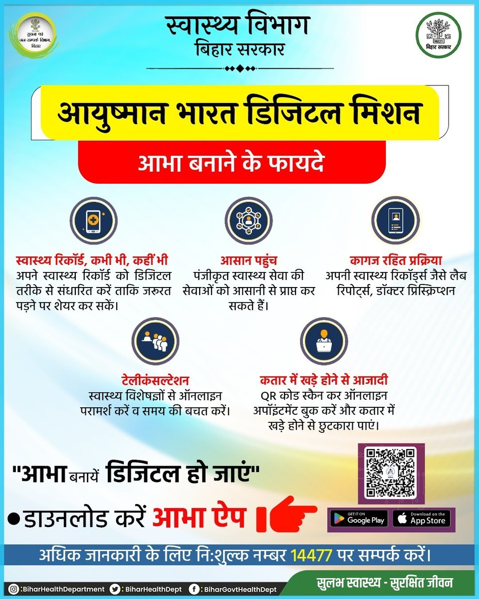 BiharHealthDept's tweet photo. आभा बनाएं, डिजिटल स्वास्थ्य सेवाओं से जुड़ें! 
आयुष्मान भारत डिजिटल मिशन के तहत आभा (ABHA) ID बनाकर अपने स्वास्थ्य रिकॉर्ड को सुरक्षित और डिजिटल बनाएं।
आज ही आभा ऐप डाउनलोड करें और डिजिटल स्वास्थ्य सेवाओं का लाभ उठाएं।
@SHSB_Bihar
@samrat4bjp
@Nishantjdu81
#BiharHealthDept https://t.co/o3kDSVvJcC