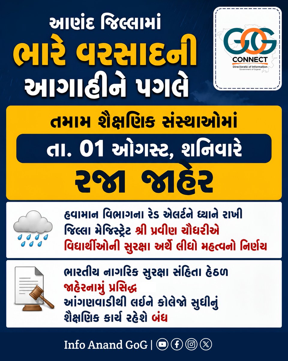 InfoAnandGoG's tweet photo. આણંદ જિલ્લામાં ભારે વરસાદની આગાહીને પગલે તમામ શૈક્ષણિક સંસ્થાઓમાં તા. 01 ઓગસ્ટ, શનિવારે રજા જાહેર
#Anand #SchoolHoliday #RedAlert #StudentSafety #StaySaf
@CMOGuj @CollectorAnd @DDO_Anand @InfoGujarat https://t.co/GWl9ji2wcZ