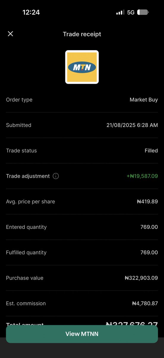 nigeeriann's tweet photo. Tried to get into stocks last year and I bought mtn at 419 😂
Well I sold few days later cos I didn’t understand what I was doing or why my money was reducing… a year later and I’m buying at twice the price🥹🥲 https://t.co/pRXepYF6V8