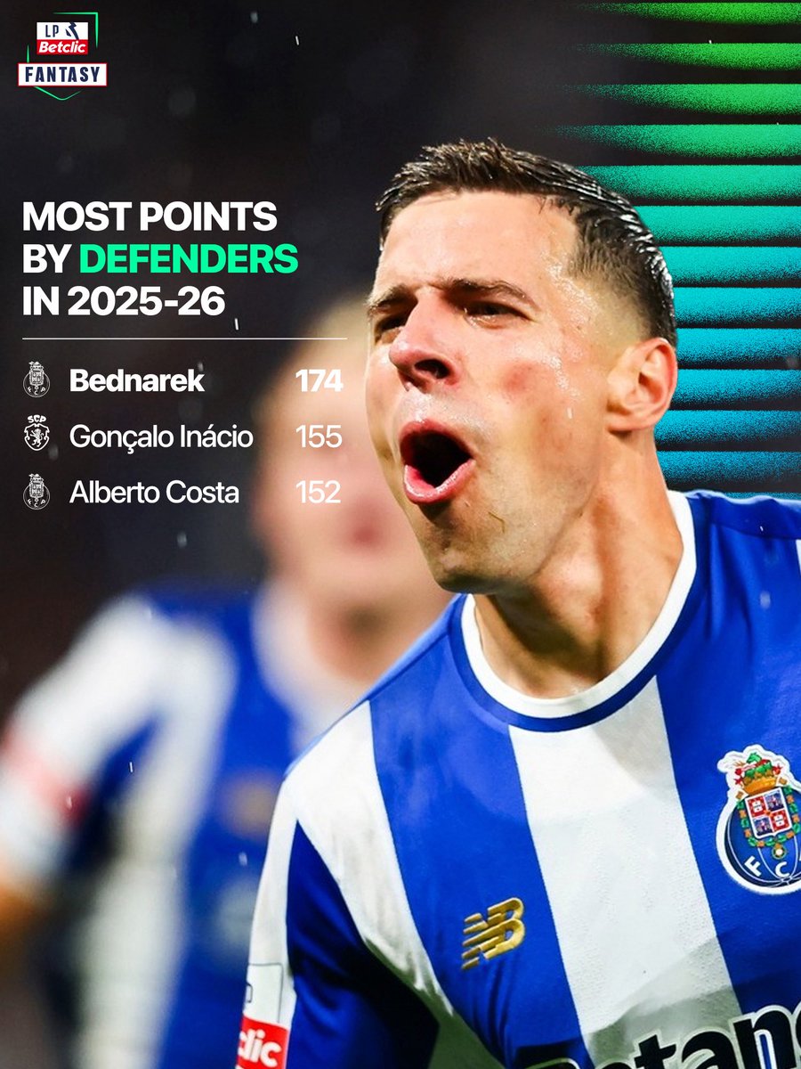 ligaportugal's tweet photo. Vale a pena olhar para trás... 👀

Relembra aqueles que mais pontos te deram na última temporada da #FantasyLigaPortugalBetclic 📲 https://t.co/ZzWvgshqCI
