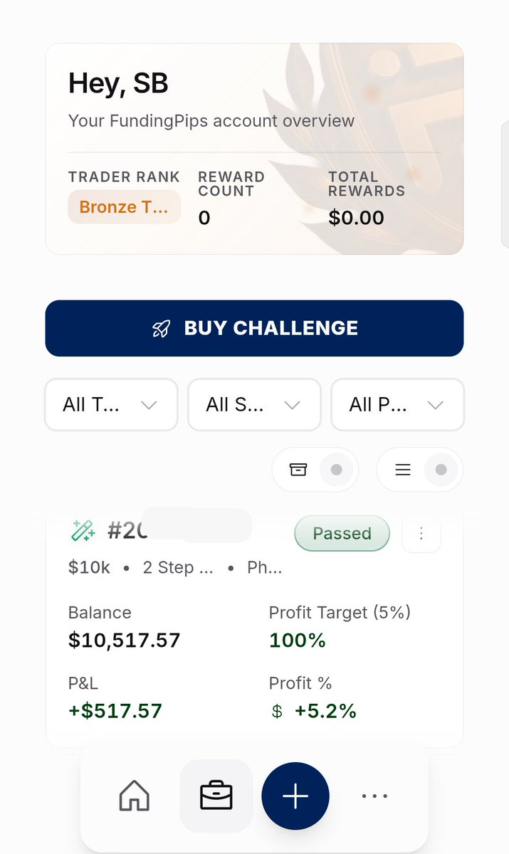 SB_460's tweet photo. 7 failed @fundingpips accounts.

7 times I watched the dream disappear.

People only see the "Passed" screenshot.
They never see the sleepless nights, the self-doubt, the blown accounts, or the moments you almost quit.

Today, I passed my first @forex funding account.

If you're on account #1... or account #20...

Don't quit.

Your next attempt might be the one that changes everything. ❤️📈