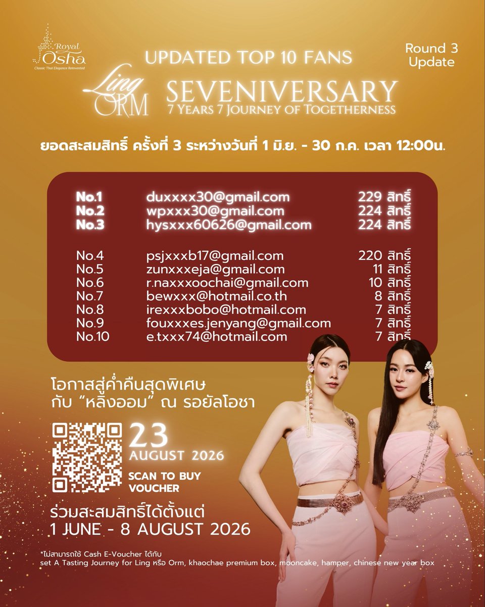 RoyalOsha_Bkk's tweet photo. 🏅 อัปเดตครั้งที่ 3 สำหรับ TOP FANS 10 อันดับแรก
อัปเดตอันดับแฟนตัวจริง ประจำวันที่ 1 มิถุนายน - 30 กรกฎาคม 2569 เวลา 12:00 น.

คุณกำลังเข้าใกล้ค่ำคืนสุดพิเศษกับหลิงออมแค่ไหนแล้ว?

Royal Osha ขอเชิญทุกท่านร่วมสะสมสิทธิ์ เพื่อก้าวสู่ประสบการณ์สุดเอ็กซ์คลูซีฟในแคมเปญ LingOrm “Seveniversary” – 7 Years, 7 Journeys of Togetherness

👑 สำหรับ Top 1–25 Fans
ร่วมสัมผัสค่ำคืน Royal Dinner มูลค่า 10,000 บาท กับเมนูพิเศษที่ได้รับแรงบันดาลใจจากหลิงออม พร้อมช่วงเวลาแห่งความทรงจำสุดประทับใจ

🌟 พิเศษสำหรับ Top 1–10 Fans
รับประสบการณ์เหนือระดับกับ Decorated Menu by LingOrm ที่รังสรรค์ขึ้นเป็นพิเศษ

🍀 และ Lucky fans อีก 30 ท่าน
จะได้ร่วมเป็นส่วนหนึ่งของค่ำคืน A “Seveniversary” of Togetherness ท่ามกลางบรรยากาศสุดโรแมนติก ณ Royal Osha

สะสมสิทธิ์ได้ผ่าน
⭐️ A Tasting Journey for Ling / Orm
⭐️ Royal Osha Cash E-Voucher
👑 GOLDEN PASS (รับทันที 220 สิทธิ์)

📅 สะสมสิทธิ์ได้ถึง 8 สิงหาคม 2569 เวลา 23:59 น.
🔗 Link in Bio

จำนวนสิทธิ์มีจำกัด

#RoyalOsha #LingOrm #Seveniversary #RoyalOshaxLingOrmSeveniversary
