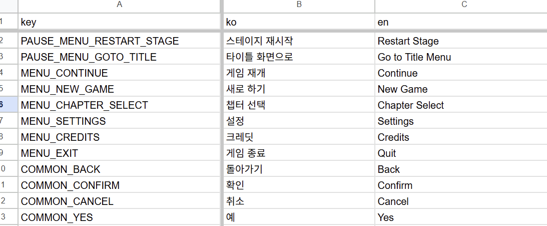 WonSoRang's tweet photo. 게임 로컬라이제이션 테이블 간단히 만들고 json export/import, 게임 옵션에서 언어 변경 처리까지 1차 완료. https://t.co/1fjAbtd2NB