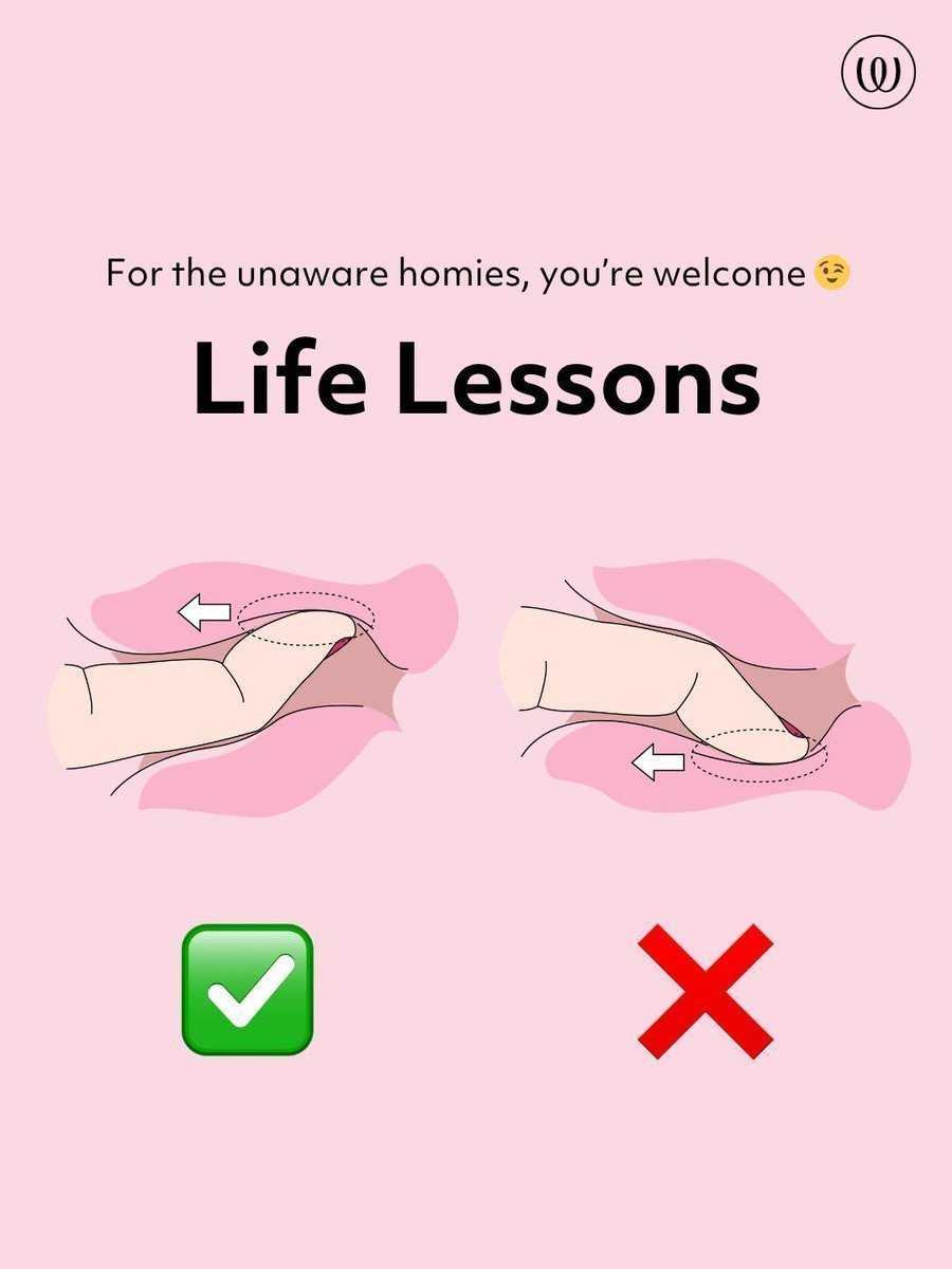 learnmedical_'s tweet photo. This is where the G-spot is located https://t.co/JIXU0tTskg