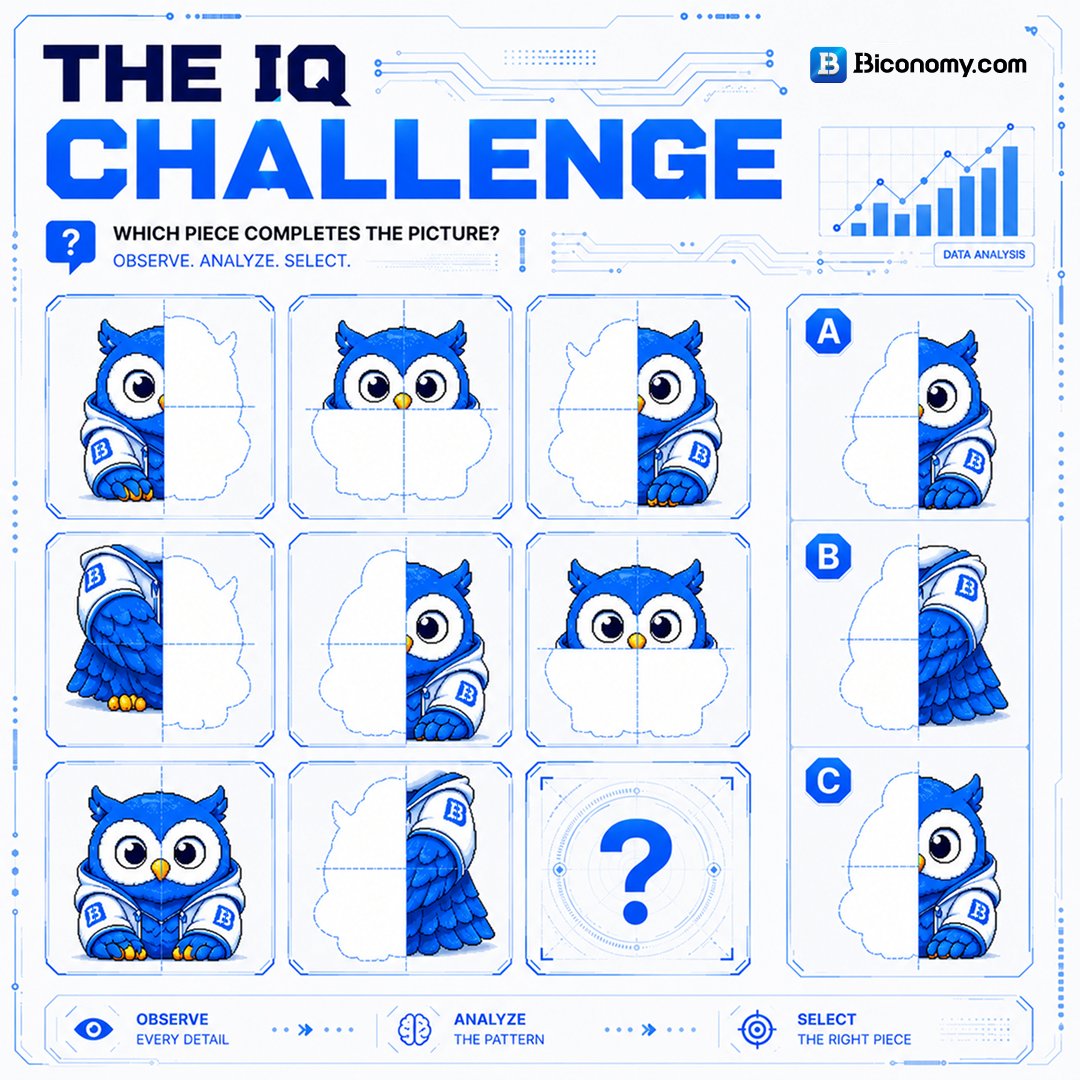 BiconomyCom's tweet photo. 🧩 Biconomy IQ Challenge is live!

Can you find the missing piece? 🦉

How to join:
✅ Follow @BiconomyCom
✅ Comment your answer (A/B/C) + why
✅ Leave your Biconomy UID

🎁 10 lucky winners will share 1,000 USDT in rewards!
⏰ Only 12 hours to join!

#BiconomyCom #CryptoCommunity #Web3 #PuzzleChallenge