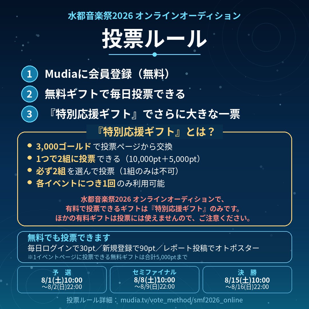 Mudia-ミューディア- tweet media