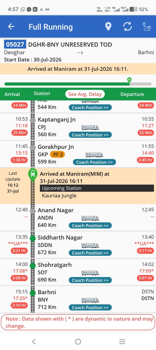 Sunitgupta1's tweet photo. @RailMinIndia @drmljn https://t.co/VsCIjTQAVA