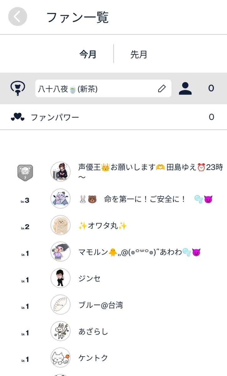 shin5ki's tweet photo. 7月もありがとうございますた(*ᵕ ᵕ)"
スーパーゲリラ過ぎて配信見つけてくれた人ｽｯｺﾞｽｷﾞΣ(◉౪◉ )笑笑
(ᐡ _  ̫ _ ̥`)ありがと…7月(涙) https://t.co/s0WFFRgfyO