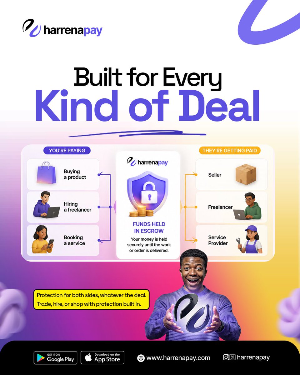 harrenapay's tweet photo. Every deal deserves protection.

🛍️ Buy products. 💼 Hire freelancers. 🛠️ Pay service providers.

With HarrenaPay, funds stay secure until the deal is completed.

📲 Download HarrenaPay or visit https://t.co/cx92eSKqDv

#HarrenaPay #Escrow #Fintech https://t.co/4AAVXU6t4J