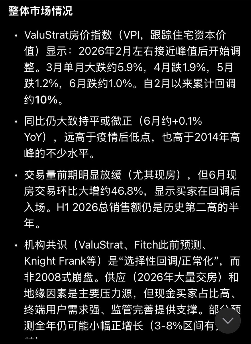 Question222333's tweet photo. 迪拜的房子跌了吗？ https://t.co/BYK6DzKXTw