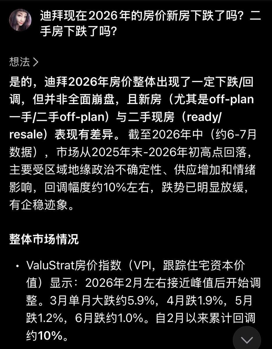 Question222333's tweet photo. 迪拜的房子跌了吗？ https://t.co/BYK6DzKXTw