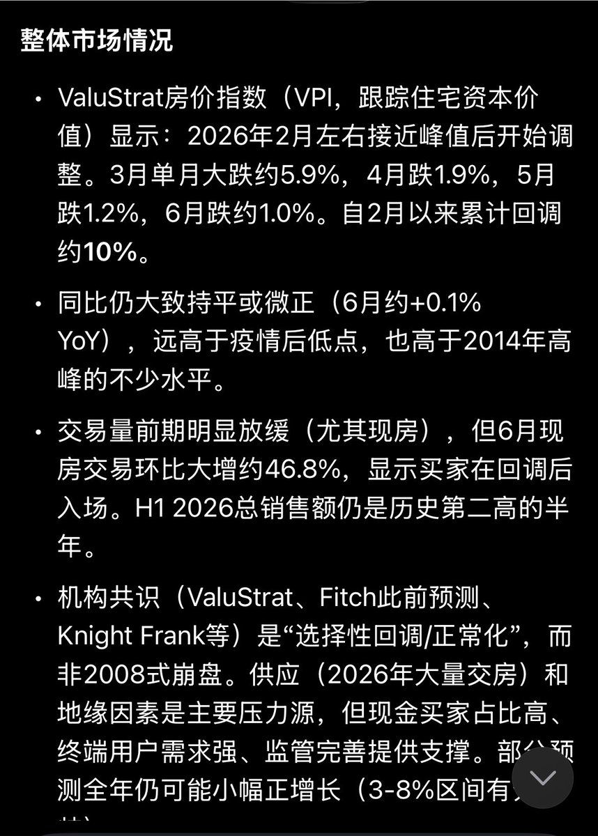 Question222333's tweet photo. 迪拜的房子跌了吗？ https://t.co/BYK6DzKXTw