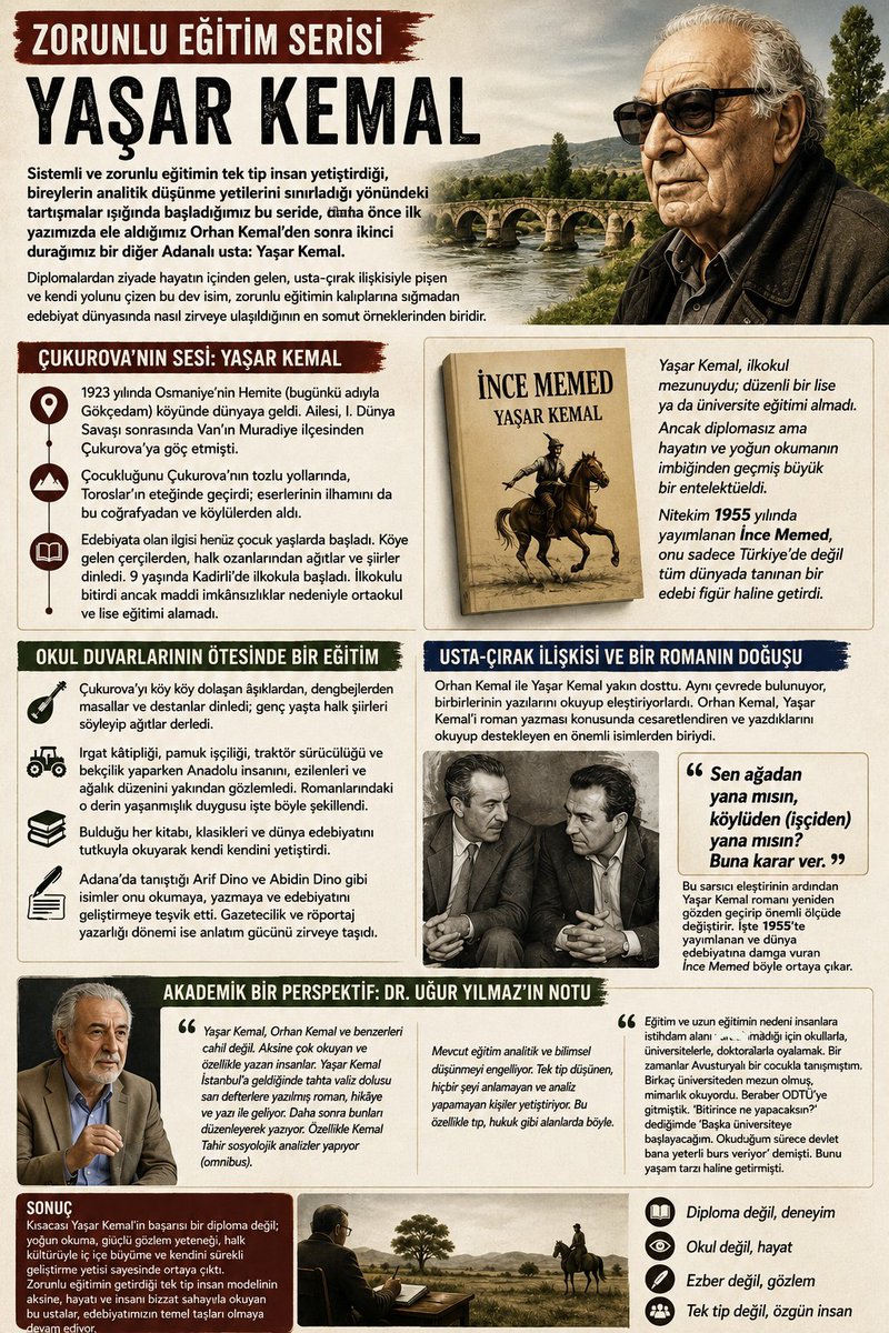 Murat51761's tweet photo. Zorunlu eğitim serisi yaşar kemal
Sistemli ve zorunlu eğitimin tek tip insan yetiştirdiği, bireylerin analitik düşünme yetilerini sınırladığı yönündeki tartışmalar ışığında başladığımız bu seride, daha önce ilk yazımızda ele aldığımız Orhan Kemal’den sonra ikinci durağımız bir diğer Adanalı Yazar : Yaşar Kemal.

Diplomalardan ziyade hayatın içinden gelen, usta-çırak ilişkisiyle pişen ve kendi yolunu çizen bu dev isim, zorunlu eğitimin kalıplarına sığmadan edebiyat dünyasında nasıl zirveye ulaşıldığının en somut örneklerinden biridir.

Çukurova’nın Sesi: Yaşar Kemal

1923 yılında Osmaniye’nin Hemite (bugünkü adıyla Gökçedam) köyünde dünyaya gelen Yaşar Kemal’in ailesi, I. Dünya Savaşı sonrasında Van’ın Muradiye ilçesinden Çukurova’ya göç etmişti. Çocukluğunu Çukurova’nın tozlu yollarında, Toroslar’ın eteğinde geçiren yazar; eserlerinin fikrini da bu coğrafyadan ve köylülerden aldı.

Edebiyata olan ilgisi henüz çocuk yaşlarda başladı. Köye gelen çerçilerden, halk ozanlarından ağıtlar ve şiirler dinledi. Bir çerçinin elindeki yazılı şiiri görmesiyle okuma arzusu tutkuya dönüştü ve 9 yaşında Kadirli’de ilkokula başladı. İlkokulu bitirdi ancak maddi imkânsızlıklar nedeniyle ortaokul ve lise eğitimi alamadı.

Okul duvarlarının ötesinde, hayatın tam kalbinde bir eğitim süreci başladı onun için:

Çukurova’yı köy köy dolaşan âşıklardan, dengbejlerden masallar ve destanlar dinledi; genç yaşta halk şiirleri söyleyip ağıtlar derledi.

Irgat kâtipliği, pamuk işçiliği, traktör sürücülüğü ve bekçilik yaparken Anadolu insanını, ezilenleri ve ağalık düzenini yakından gözlemledi. Genç yaşta çalışmak zorunda kaldığı için romanlarındaki o derin yaşanmışlık duygusu şekillendi. Öyle ki Yaşar Kemal okuduğunuzda kendinizi bir anda o dönemin Adana sokaklarında dolaşırken bulursunuz.
devamı 👇 👇 👇 
https://t.co/akjb4Ym2E5