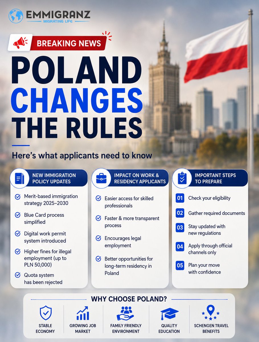 emmigranz's tweet photo. 🚨🇵🇱 Poland is changing its immigration rules and applicants need to be prepared! https://t.co/kZBKxl8uyp