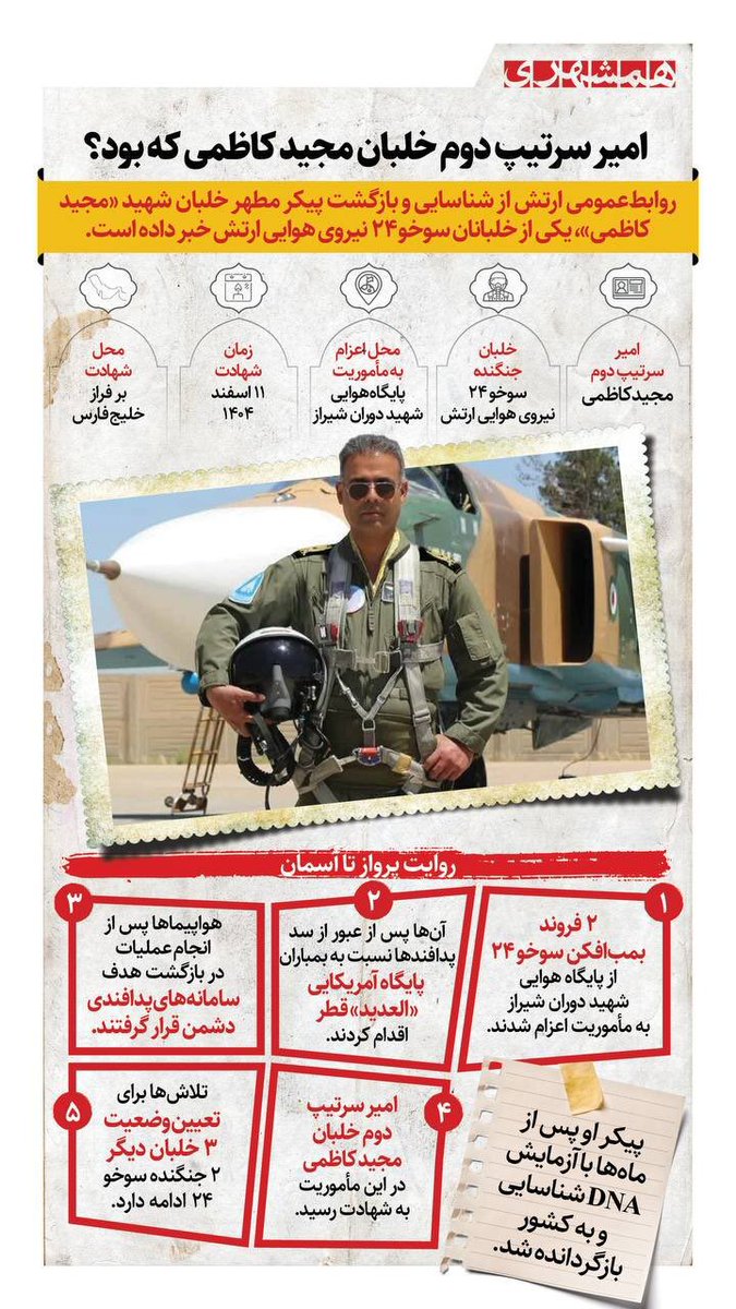 ehsanmzni's tweet photo. شهید مجید کاظمی پرواز شهید عباس دوران را چه سلحشورانه تکرار کرد. https://t.co/v4ITf9RmXy
