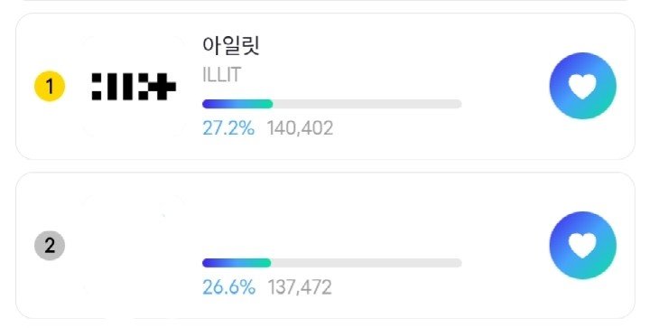 thebaseillit_'s tweet photo. 🗳️ K-World Dream Awards (KWDA) 2026 Final Voting!!!

GLLIT, please VOTE #ILLIT now for the FEMALE GROUP POPULARITY AWARD on the Fantheone app. Let's WIDEN THE GAP!!!! https://t.co/jpvCjT9Kb2