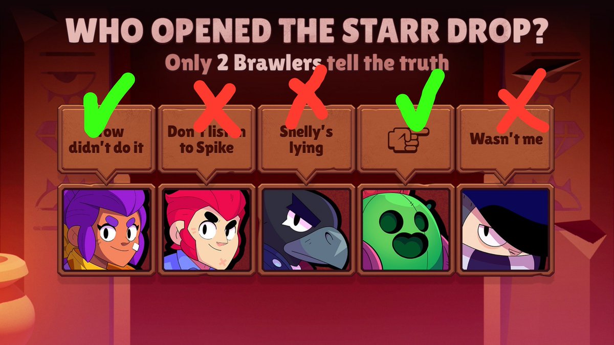 Christophe43284's tweet photo. @BrawlStars Edgar #BrawlStar #EscapePyramidQuest https://t.co/OhDbZH08J3