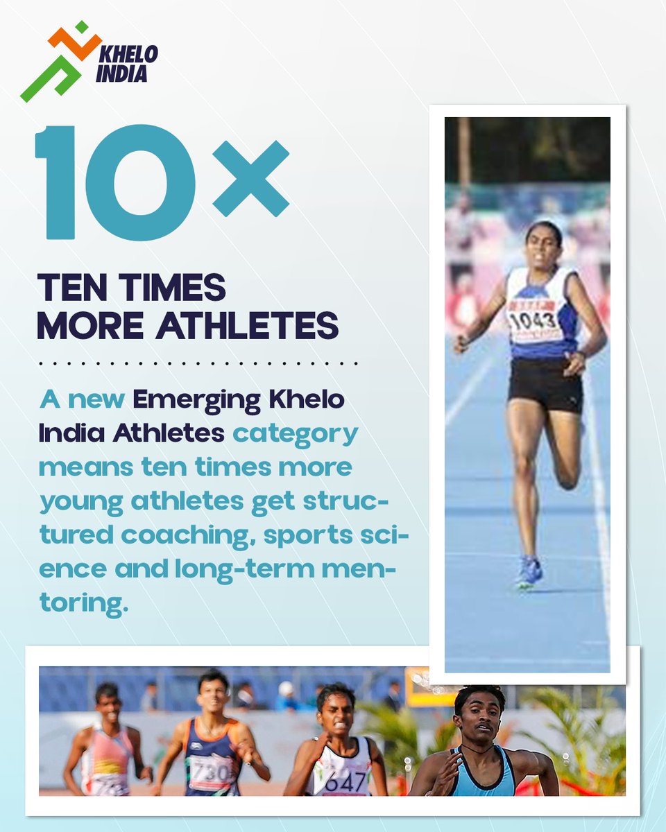 IndianGolfUnion's tweet photo. With 10X more athletes receiving structured support, India's sporting ecosystem is becoming broader and more inclusive than ever before. Every additional athlete represents another opportunity to discover the nation's next champion.
#KheloIndia4YouthDevelopment https://t.co/qjtQdLxqmZ