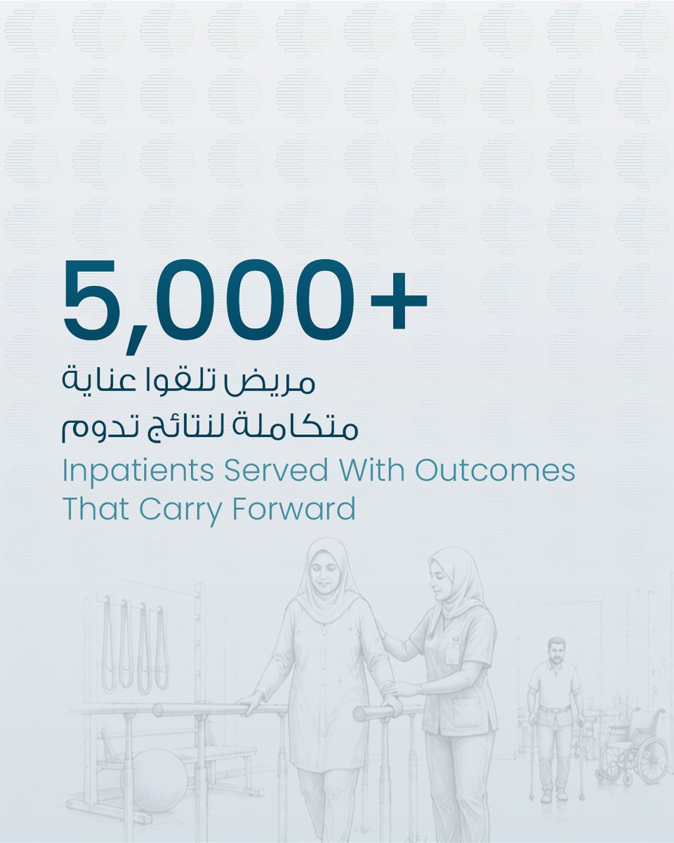 cambridgehosp's tweet photo. تقدم يستمر أثره إلى ما بعد مغادرة المستشفى
#نتعافى_سويا
Progress should continue long after discharge
#ClinicalOutcomes #ContinuityOfCare #ProgressMadePersonal https://t.co/ZfA6QK5yKy
