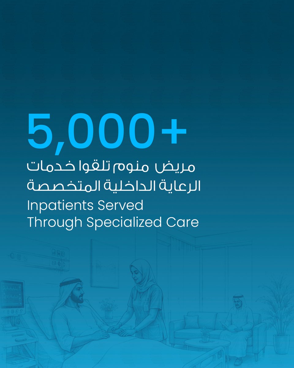 cambridgehosp's tweet photo. معيار واحد يوجه كل رحلة علاجية
#نتعافى_سويا
One standard guiding every patient journey
#QualityCare #IntegratedCare #PatientJourney https://t.co/flSeinqS8X