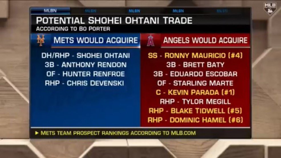 SleeperMets's tweet photo. This was a real trade proposal that was would’ve sent Shohei Ohtani to the Mets back in 2023 😭😭 https://t.co/vVwZG3k3wW