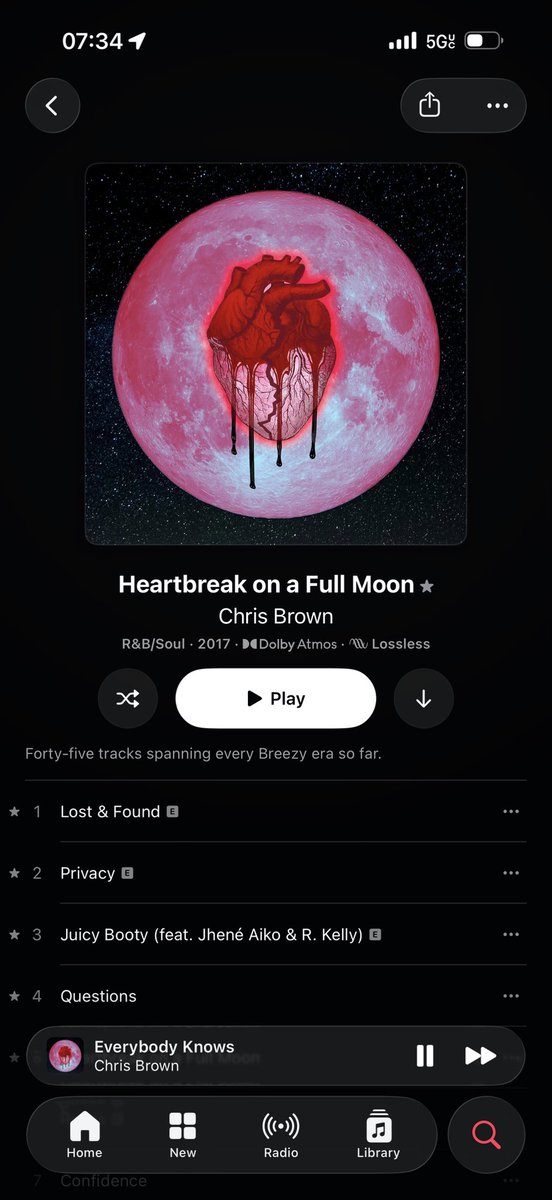 tearsnochaser's tweet photo. This still a classic album to me btw π«π #HBOAFM https://t.co/94BAeL05Jq