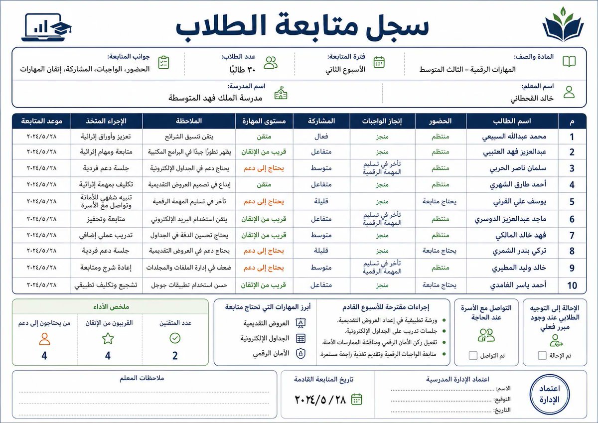 ali_alqhtani05's tweet photo. 📊 متابعة الطلاب اليومية والأسبوعية تصبح أوضح عندما تجتمع الحضور والواجبات والمشاركة والمهارات والإجراءات في سجل واحد.

البرومبت كامل في التعليق الأول 👇 https://t.co/Ut7xttrypn