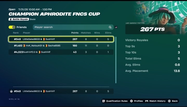 X7_SushiVif's tweet photo. Cup aphrodite on Oce
@X7Esportvx #X7WIN https://t.co/GaJK976oqC