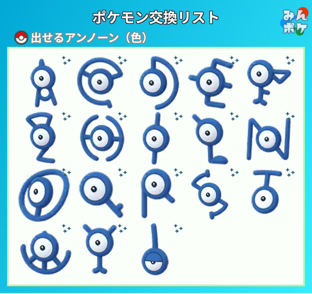 GARO@ポケGOアカ tweet media